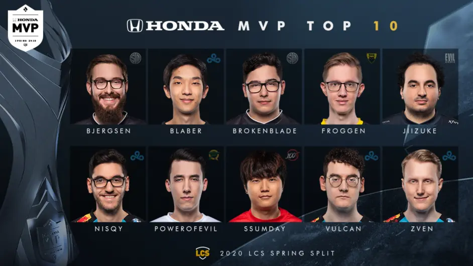 C9横扫EG，CoreJJ拿下关键大龙顶尖较量淘汰赛，留下经典瞬间