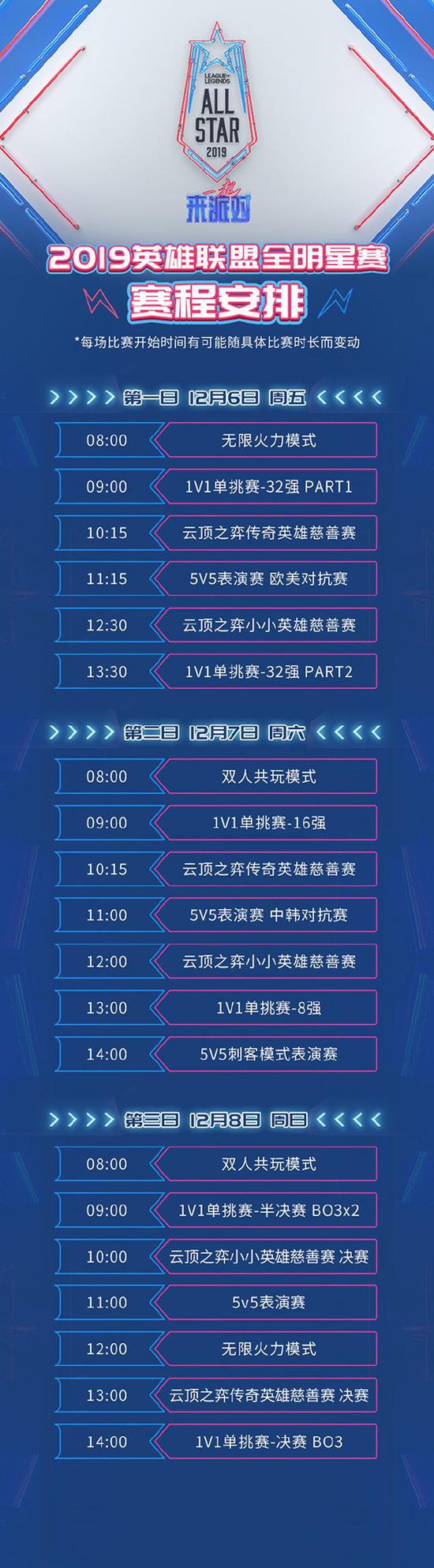 DRX横扫BLG，Doinb单局斩获MVP强强对话成都决赛之夜，引爆全场热议