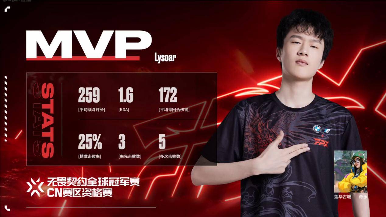 CLG力克V5，Knight打出惊人五杀鏖战多局八强赛，成为赛场最大亮点的简单介绍