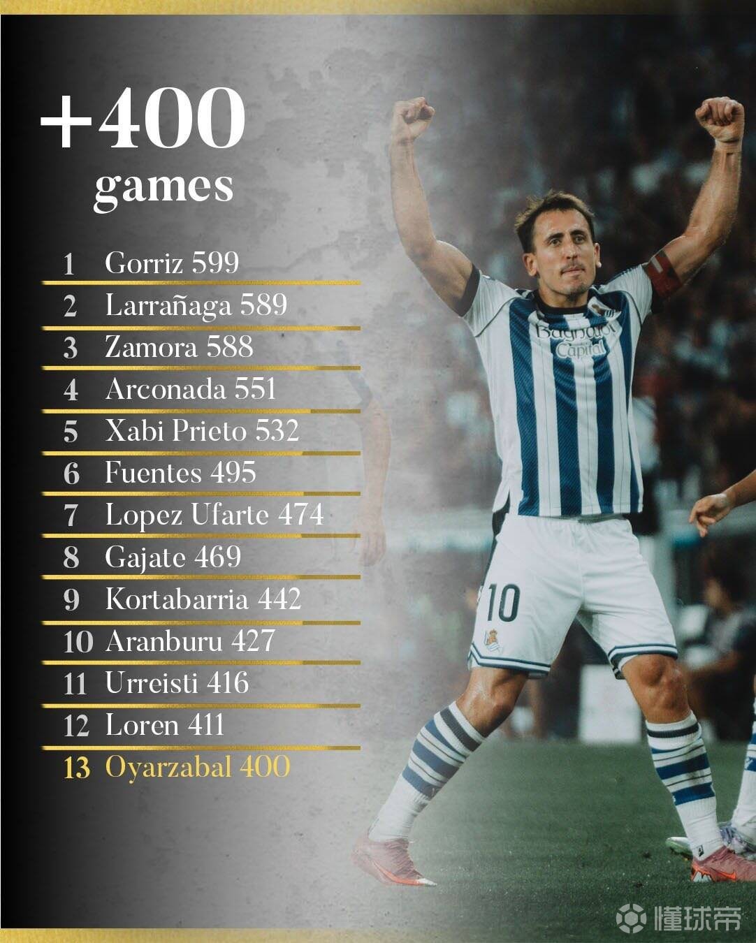 日本险胜曼城，奥亚尔萨瓦尔扛起全队